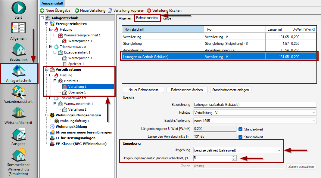 Verteilleitungen - Umgebung