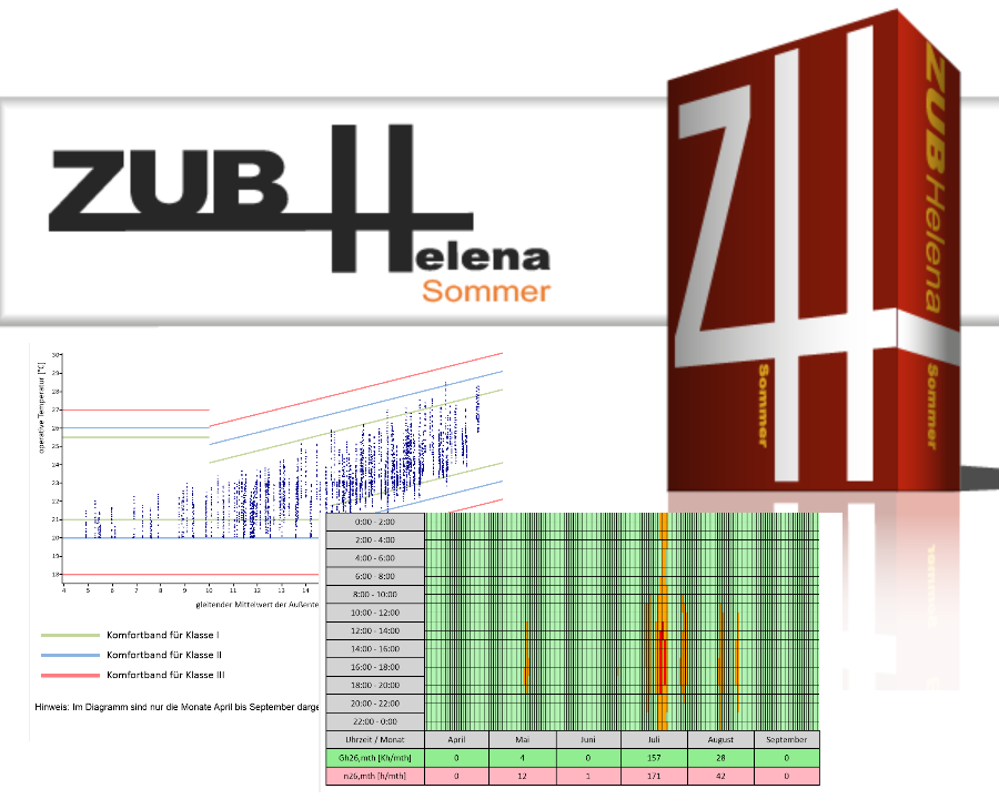 Produktbild_ZUB Helena Sommer
